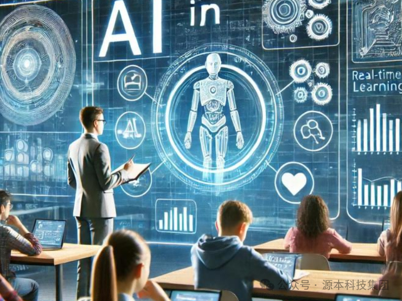 艾弗森贝博ballbet官网科技-本科生掌握大数据、云原生、AI-竞赛保研求职的“超车秘籍”来了！